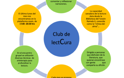 La lectura, sana. CLUB  DE LECTURA CICLO 2022-2023